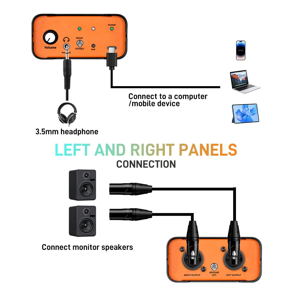 USB Audio DI Box with Volume Control Z391124