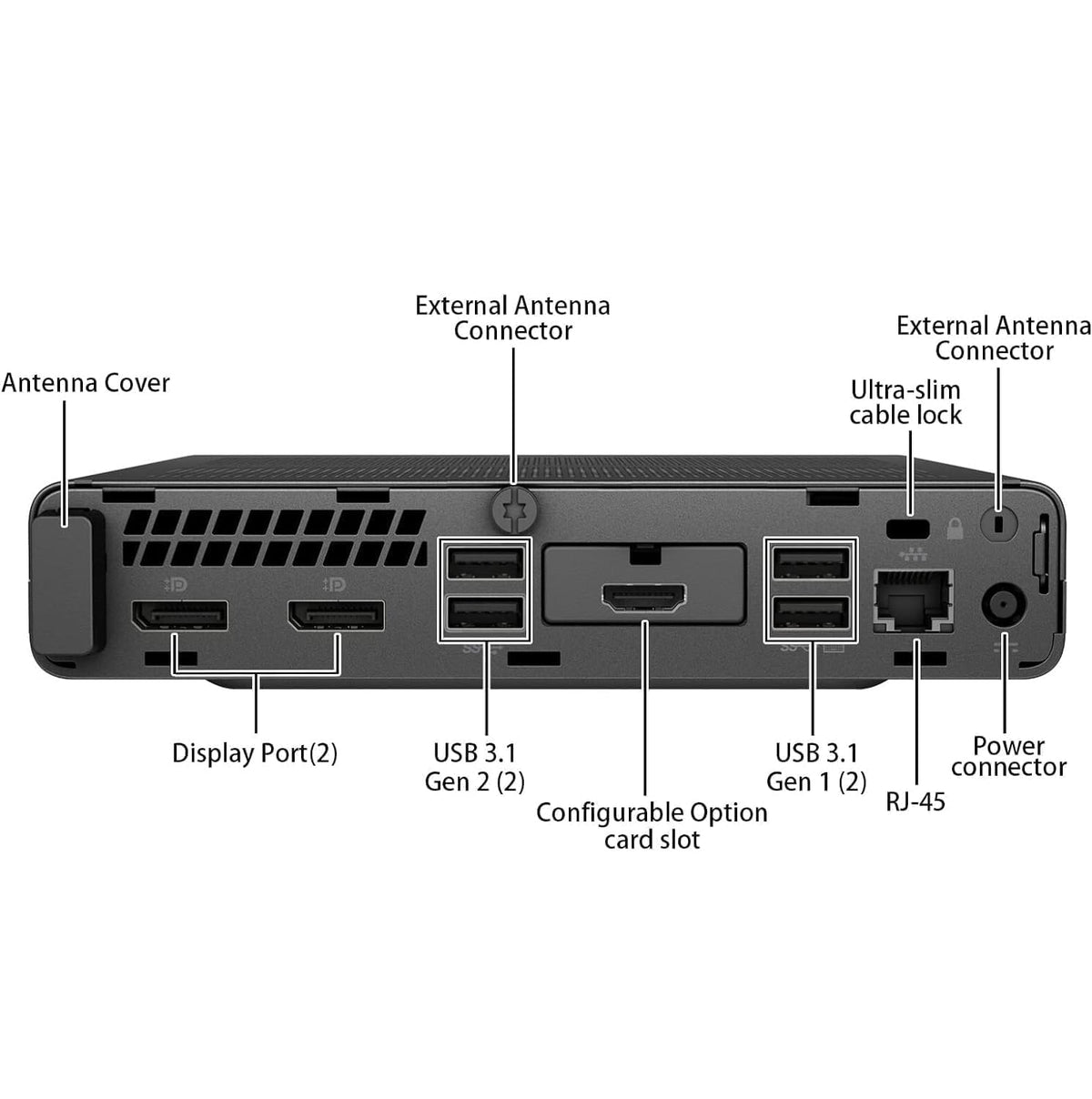 Mini Desktop Computer, Core i5-9500T, 16GB DDR4 RAM, 512GB SSD, Windows 11 Pro H39718