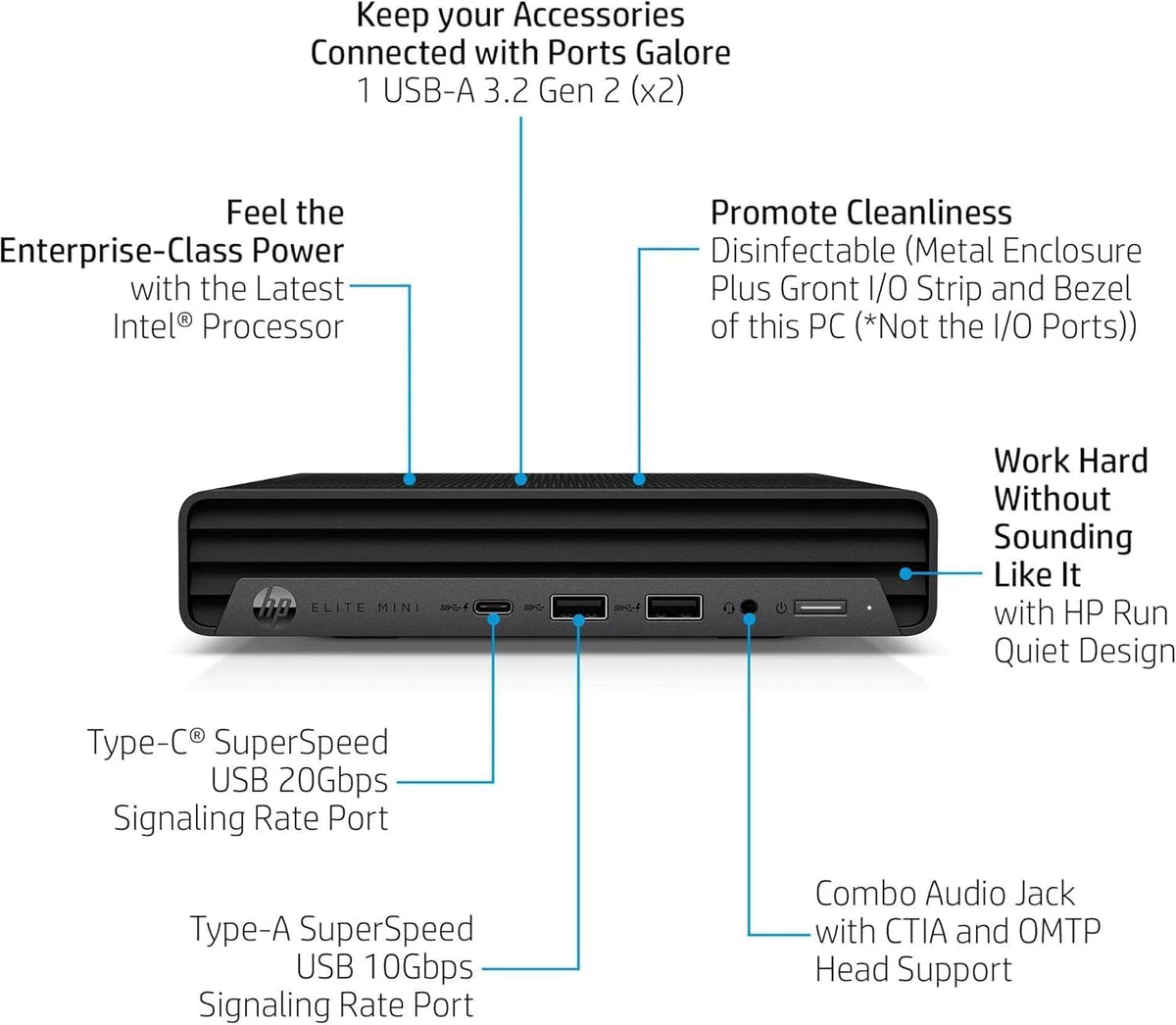 Mini Desktop Intel Core i5 256GB SSD 16GB RAM Windows 11 Pro A325