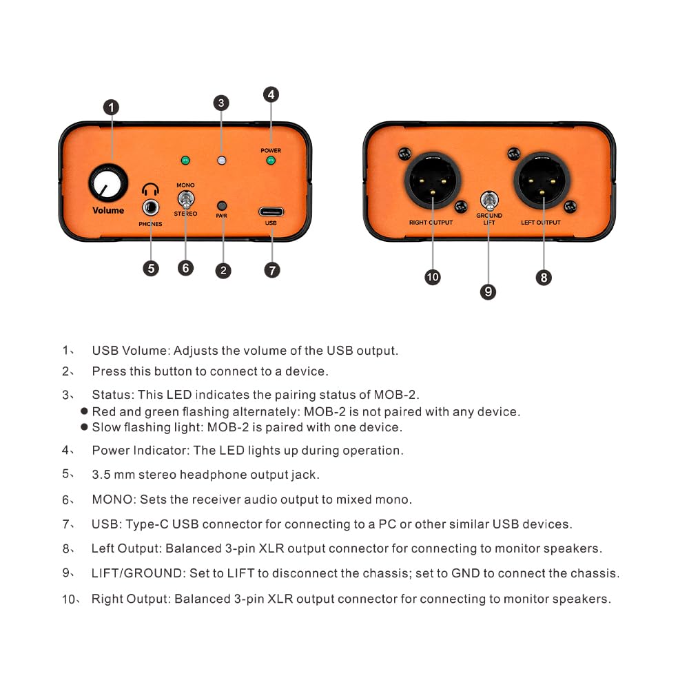 USB Audio DI Box with Volume Control Z391124