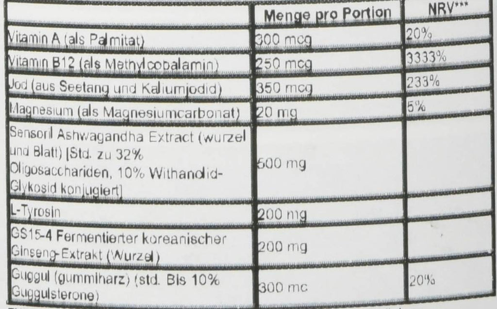 Thyroid Support Complex 60 Capsules Q1801