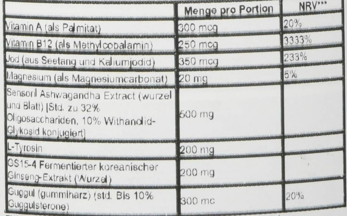 Thyroid Support Complex 60 Capsules Q1801
