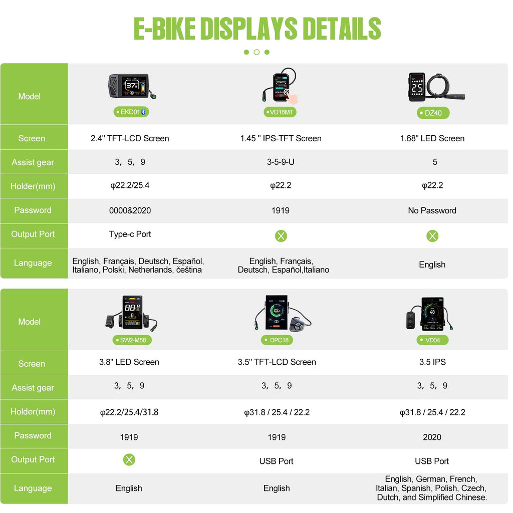 48V 500W 750W Rear Hub Motor Ebike Conversion Kit N575