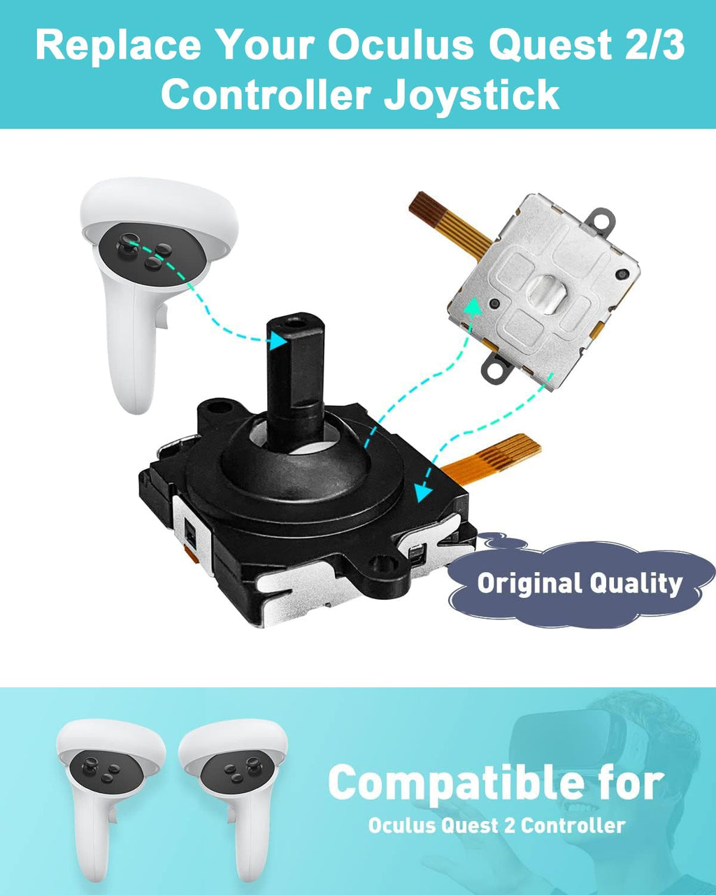 Joystick Replacement Kit for Controller, Include 2 Joysticks, T5 Screwdriver, Tweezer, Pry Tool, 4 Thumbstick Grips Q4067