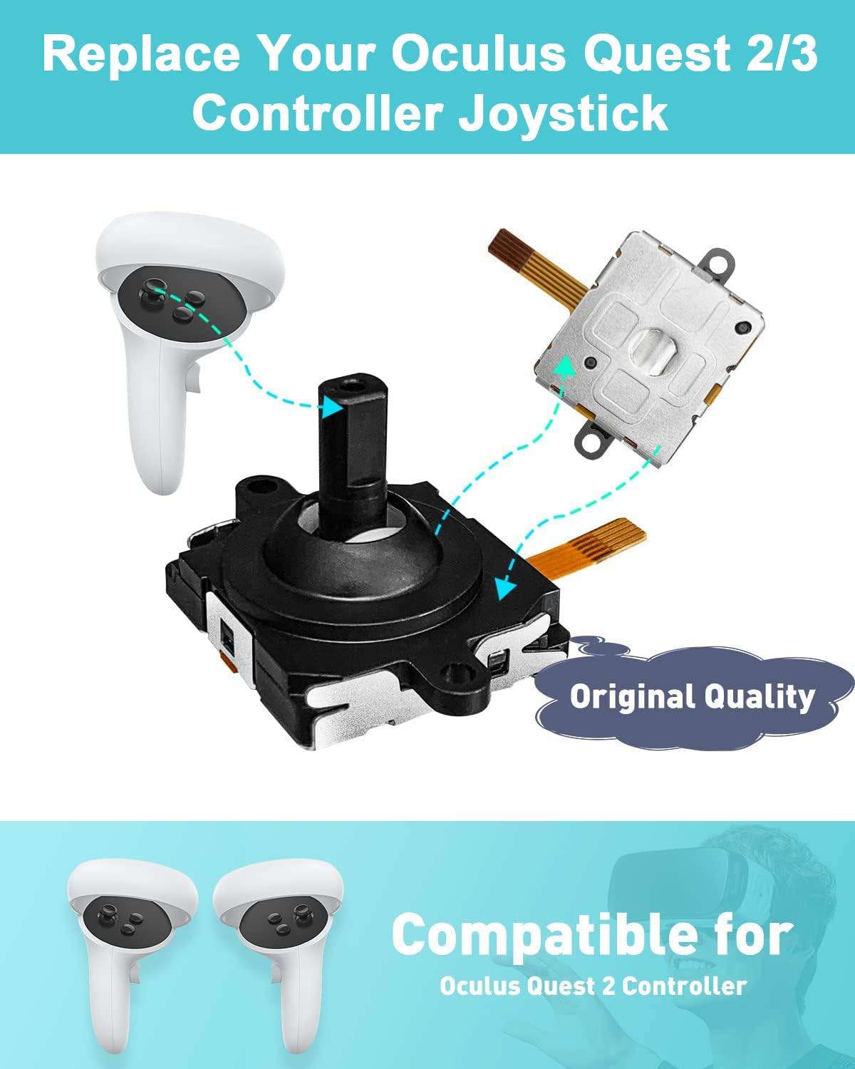 Joystick Replacement Kit for Controller, Include 2 Joysticks, T5 Screwdriver, Tweezer, Pry Tool, 4 Thumbstick Grips Q4067