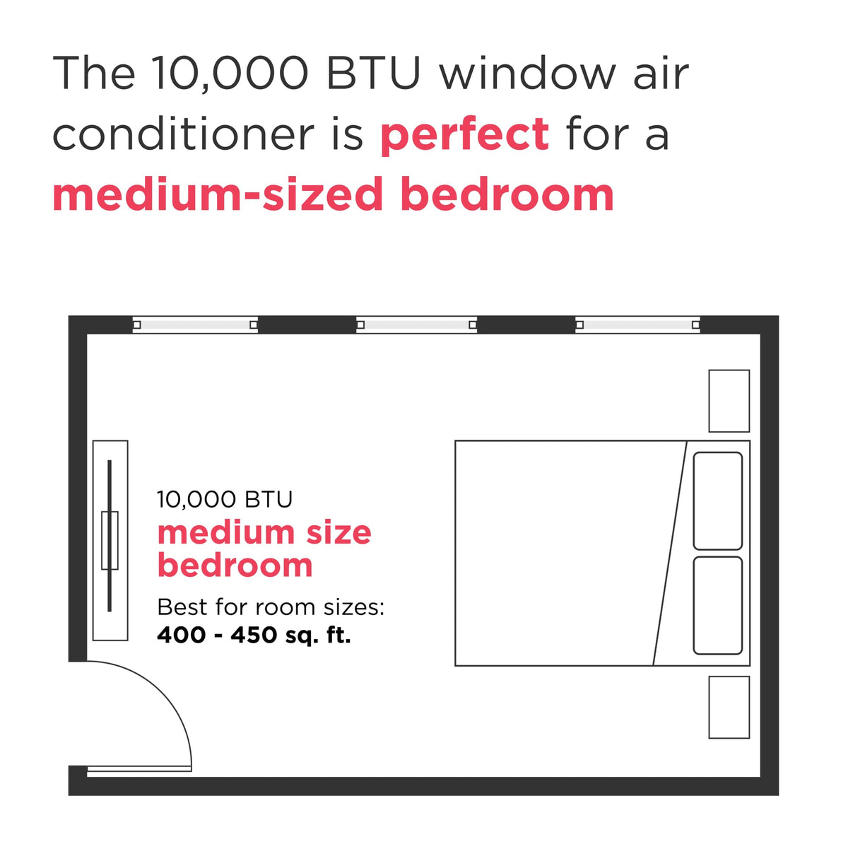 10,000 BTU White Window Air Conditioner D516570
