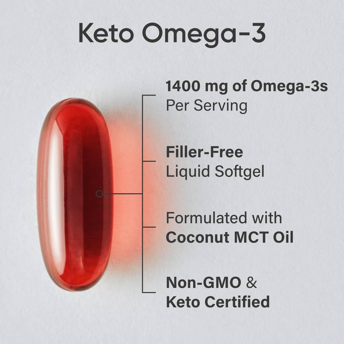 Omega-3 Fish Oil 1400mg 120 Softgels I997
