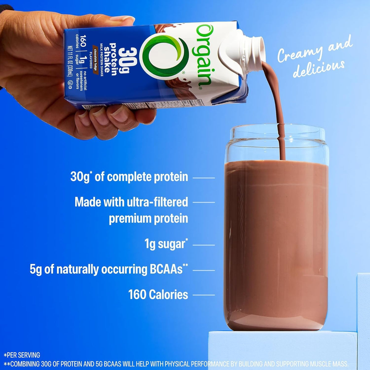 30g High Protein Shake Chocolate Fudge & Vanilla Bean 11 Fl Oz 2 Pack of 12 J38092
