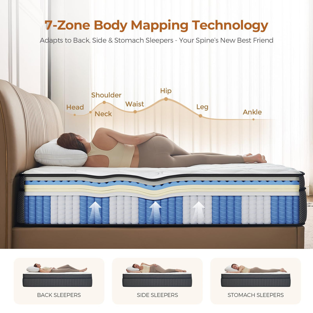 10 inch Full Size Hybrid Mattress in a Box Z6926
