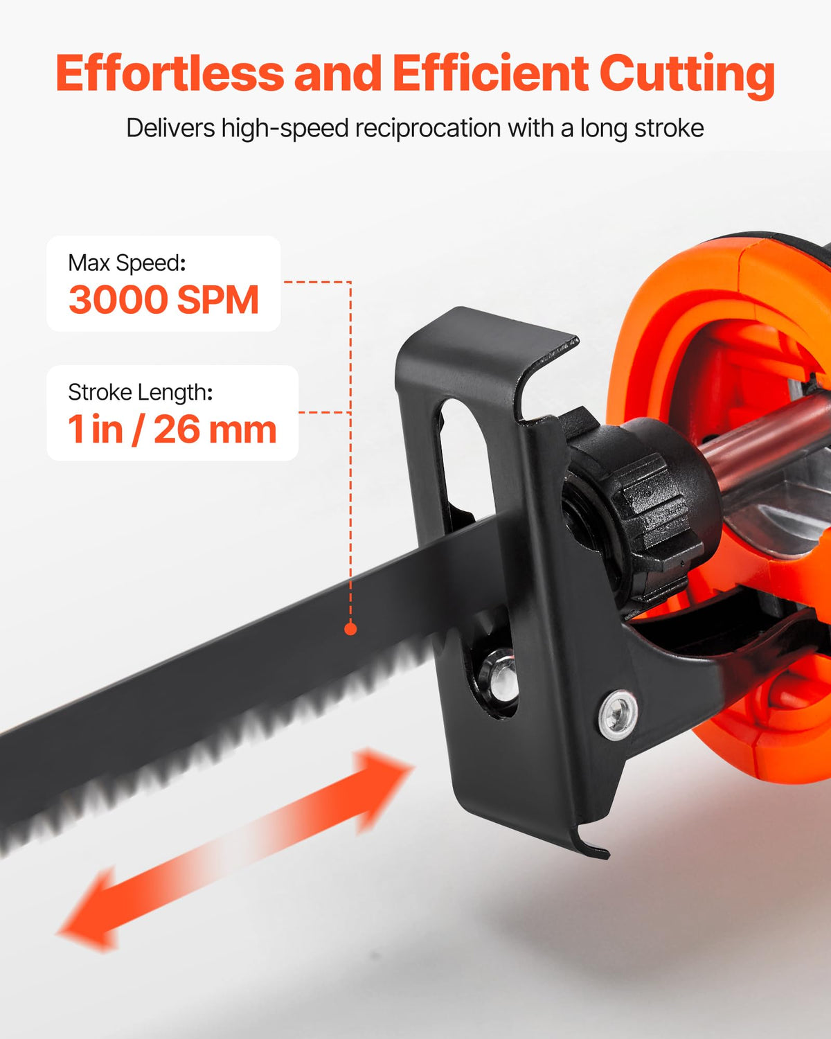 20V Cordless Reciprocating Saw with Battery, 8 Blades, and Carrying Bag S474270