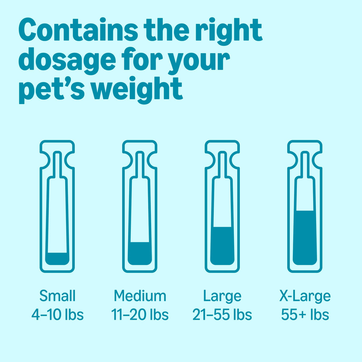 Flea, Tick & Mosquito Topical Treatment for X-Large Dogs, 6 Count P72990