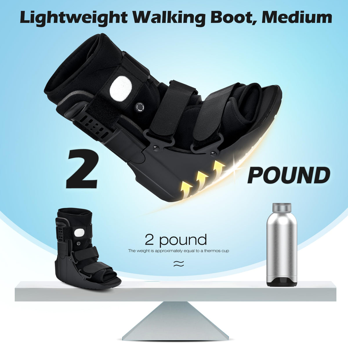 Walking Boot for Broken Foot R17562