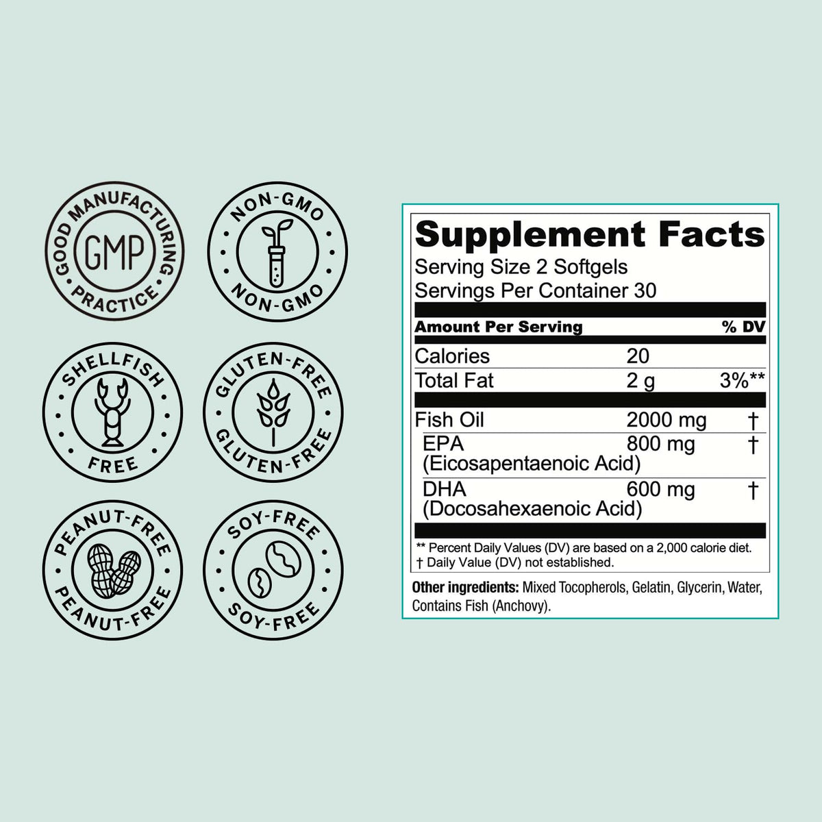 Omega 3 Fish Oil 2000mg Softgels V36091