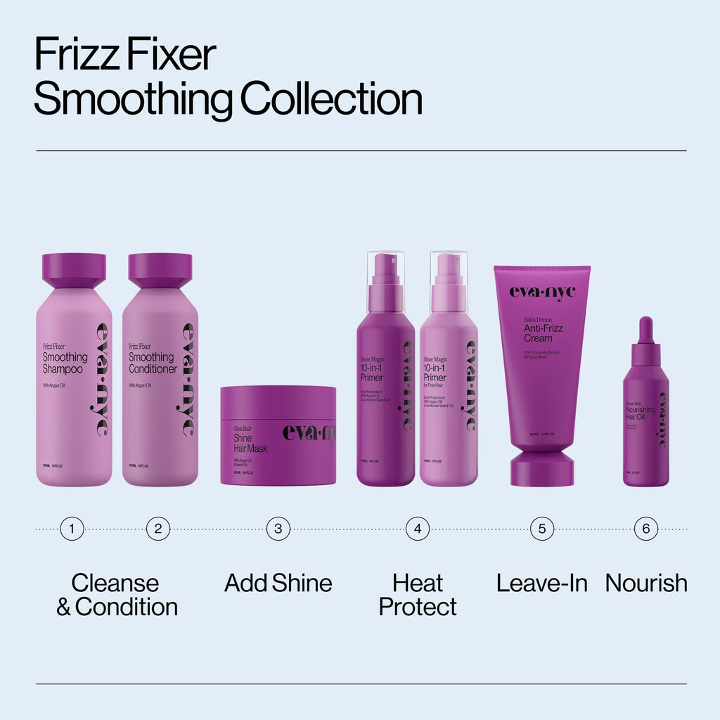 10-in-1 Heat Protectant Spray Set O299750