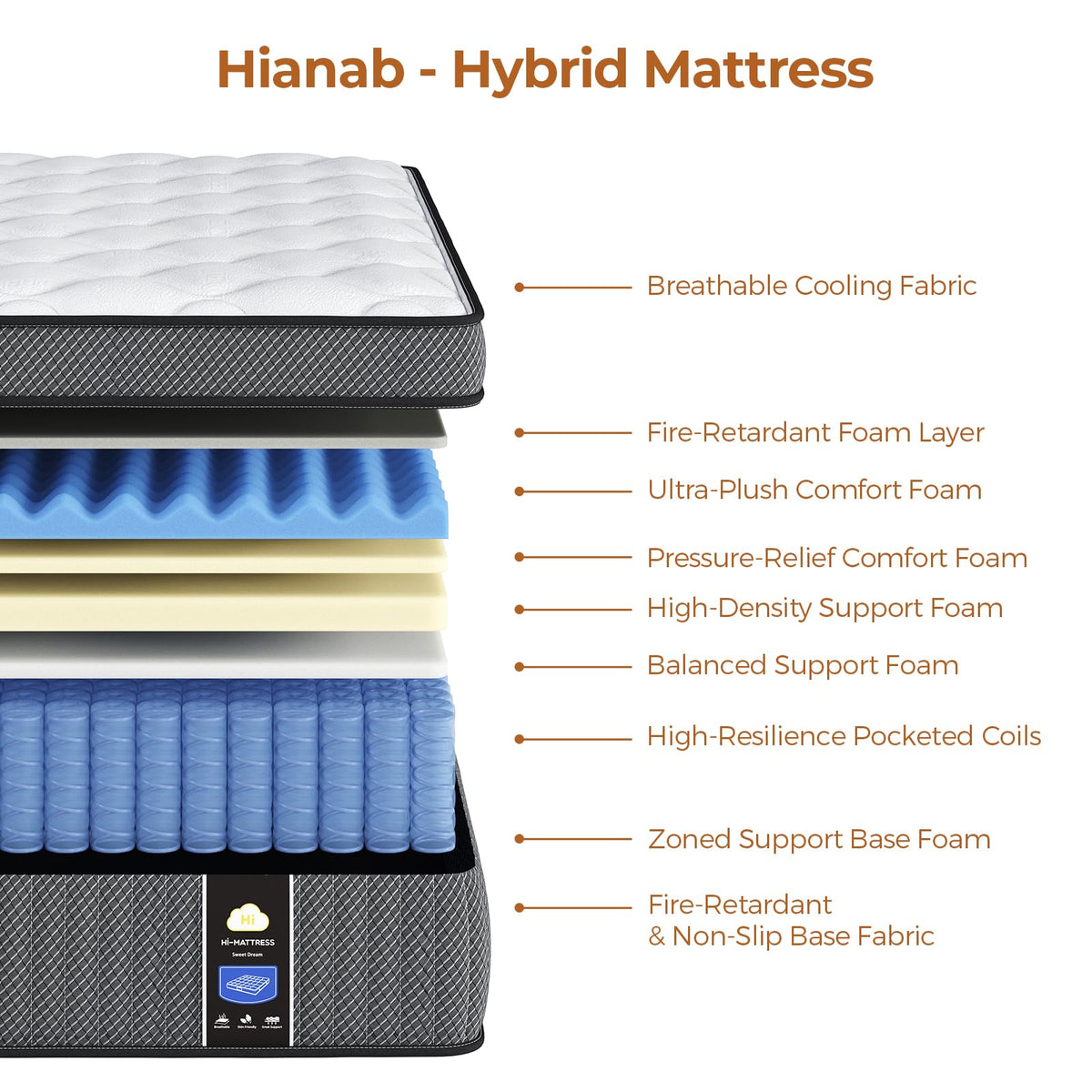10 inch Full Size Hybrid Mattress in a Box Z6926