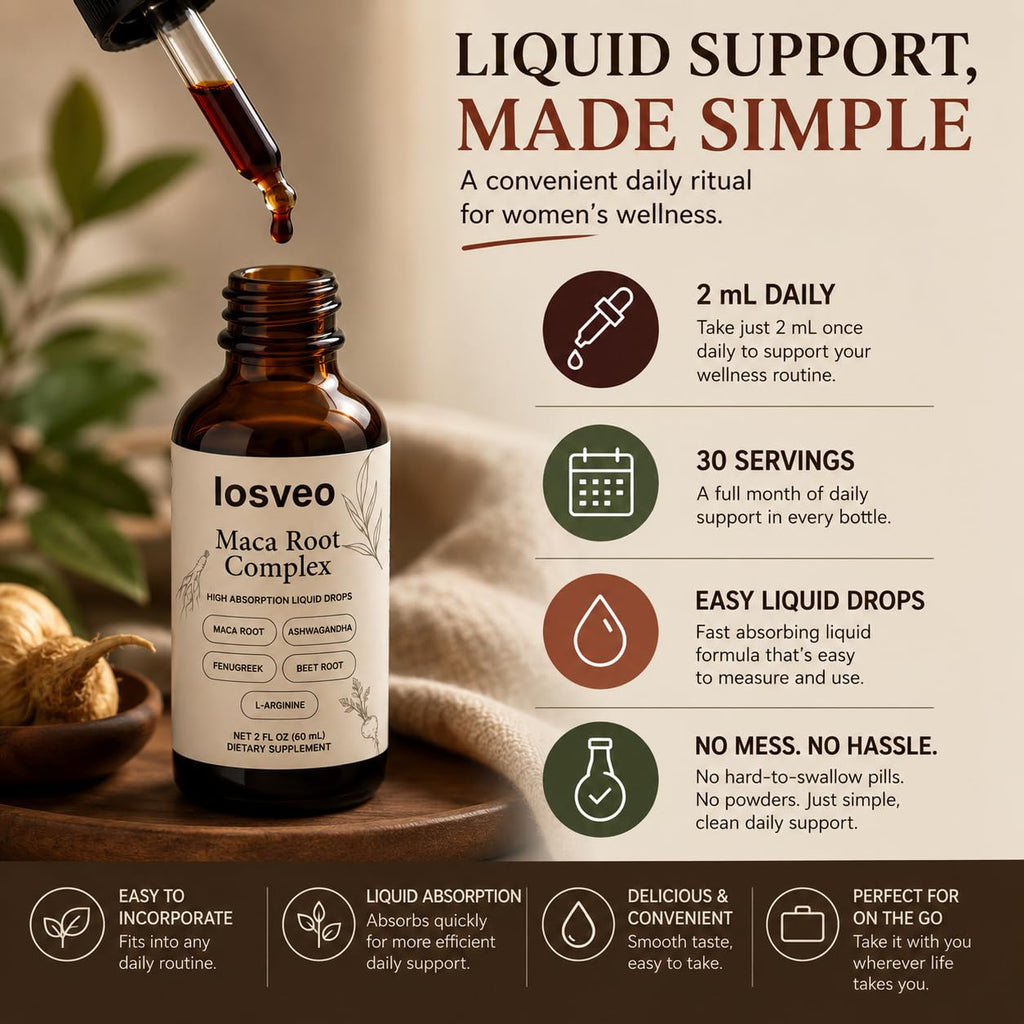 Maca Root Complex Liquid Drops with Ashwagandha, Fenugreek, Beet Root & L-Arginine, 2 Fl Oz L944682