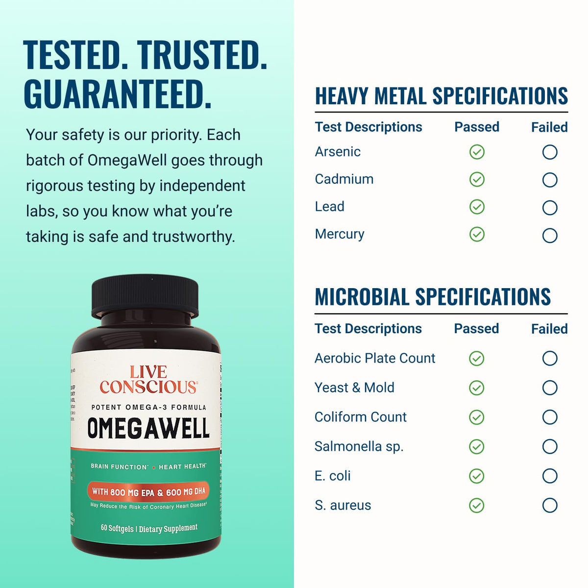 Omega 3 Fish Oil 2000mg Softgels V36091