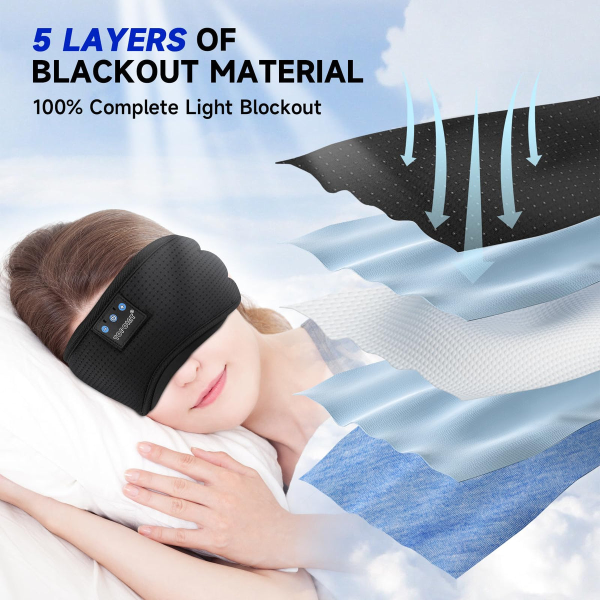 Cotton Sleep Mask Headphones Bluetooth Wireless with Microphone F928