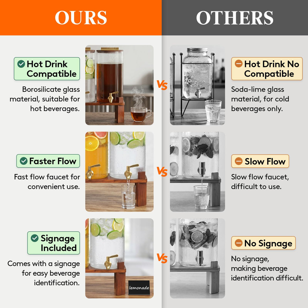 1.5 Gallon Glass Drink Dispenser with Wood Stand Q68803