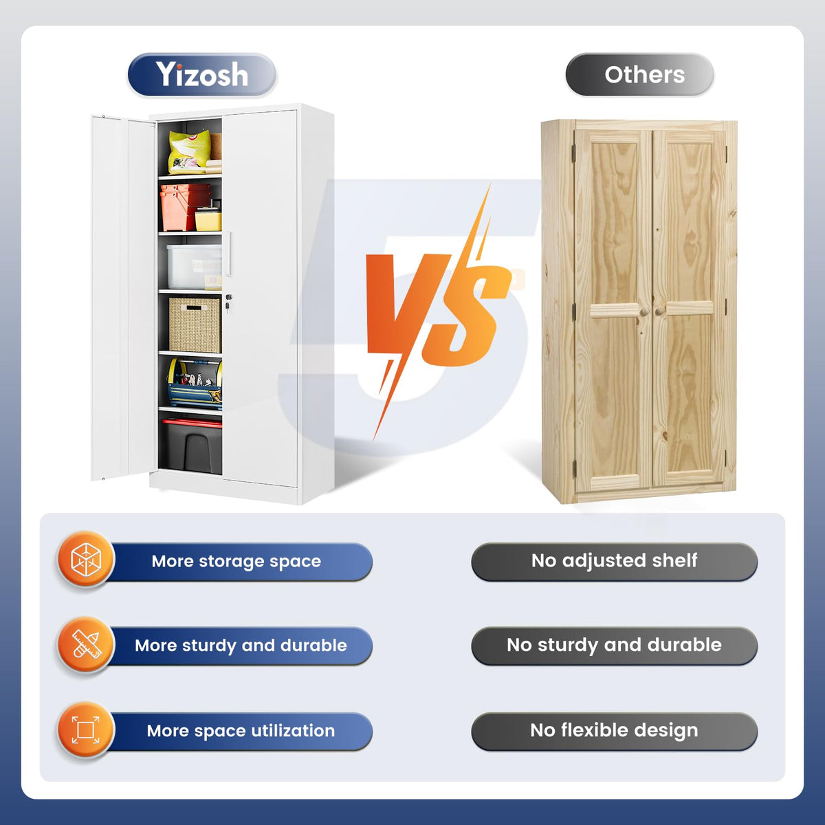 White Metal Storage Cabinet with 2 Doors and 5 Adjustable Shelves I49957