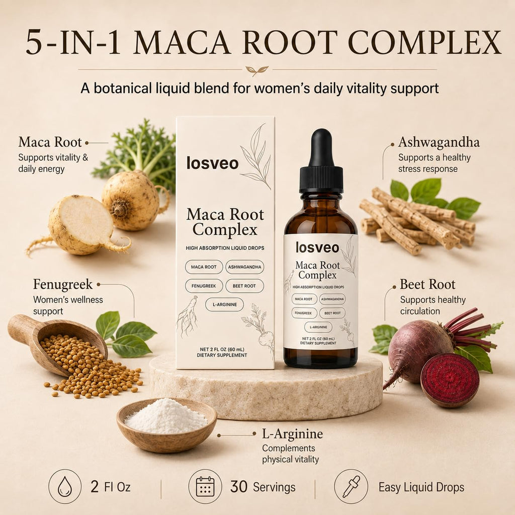 Maca Root Complex Liquid Drops with Ashwagandha, Fenugreek, Beet Root & L-Arginine, 2 Fl Oz L944682