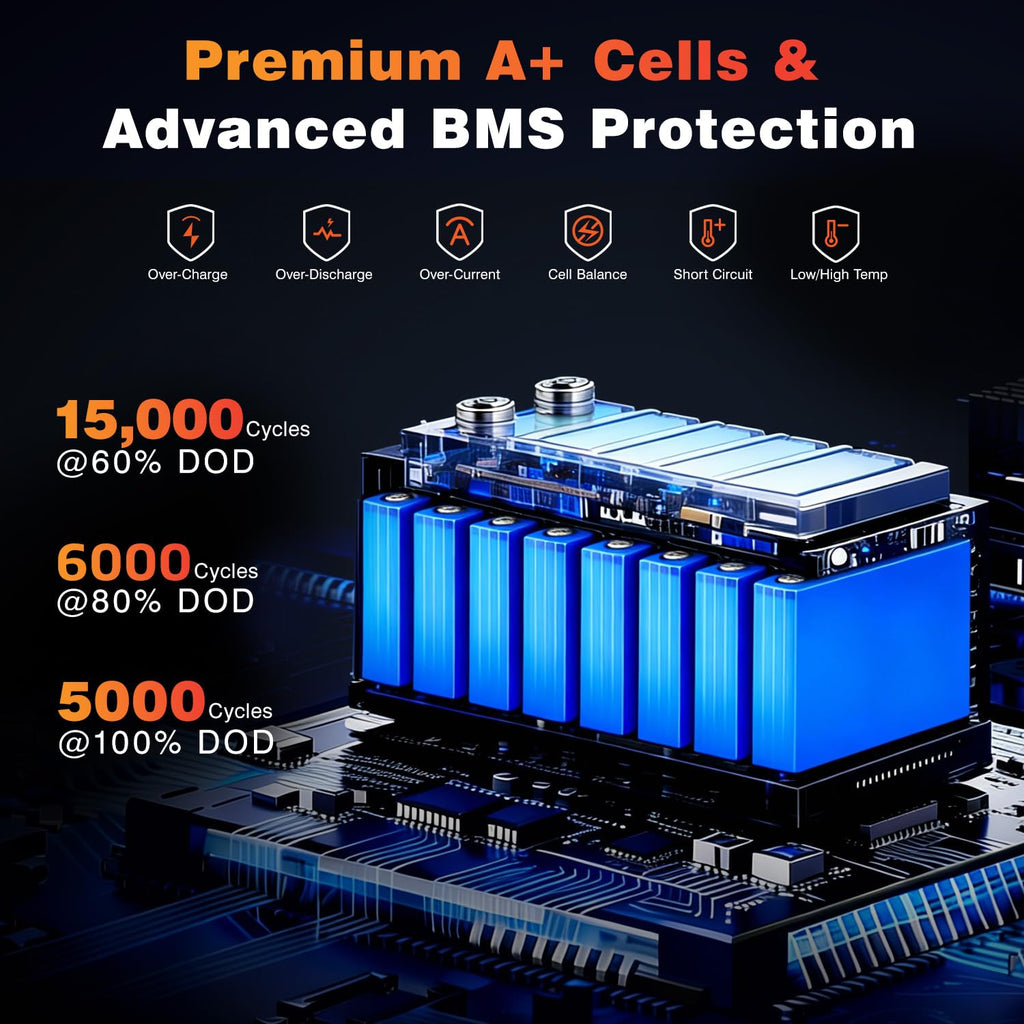 24V 100Ah LiFePO4 Deep Cycle Lithium Battery K322