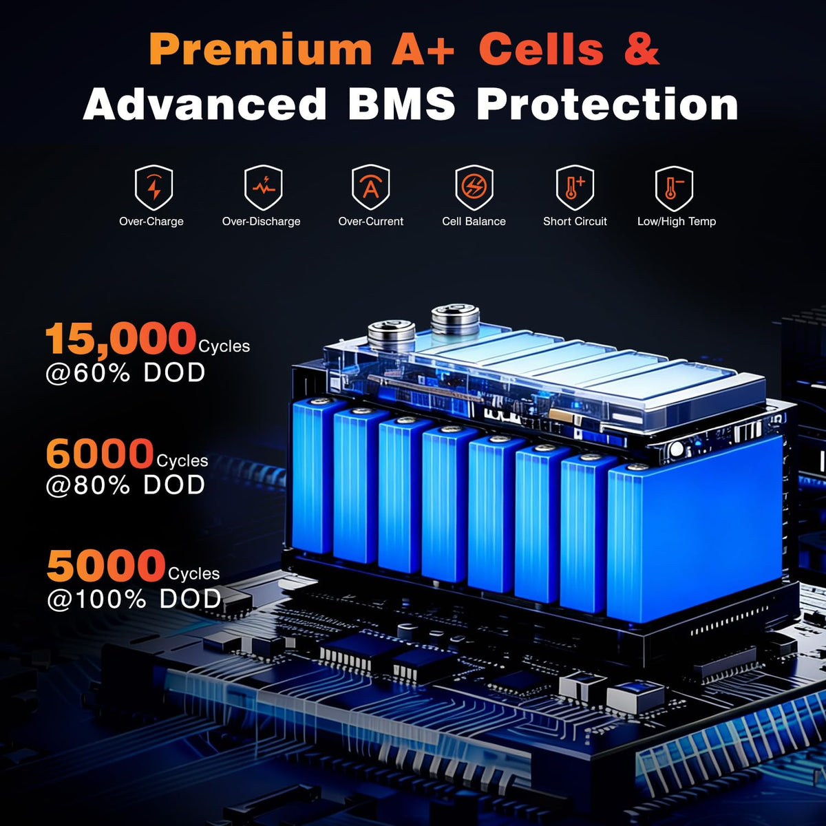 24V 100Ah LiFePO4 Deep Cycle Lithium Battery K322