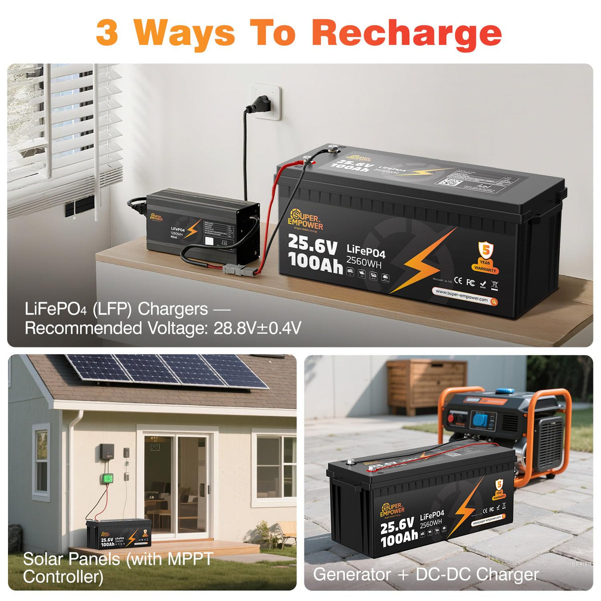 24V 100Ah LiFePO4 Deep Cycle Lithium Battery K322