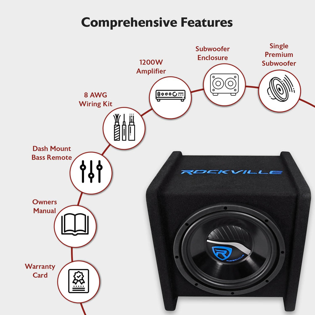 10" Car Subwoofer Enclosure with Mono Amplifier B3788