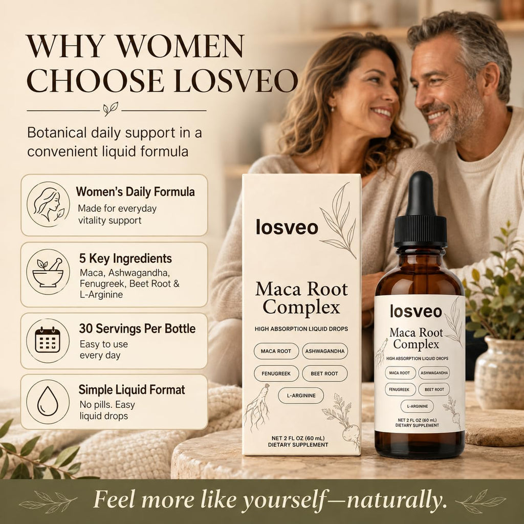 Maca Root Complex Liquid Drops with Ashwagandha, Fenugreek, Beet Root & L-Arginine, 2 Fl Oz L944682