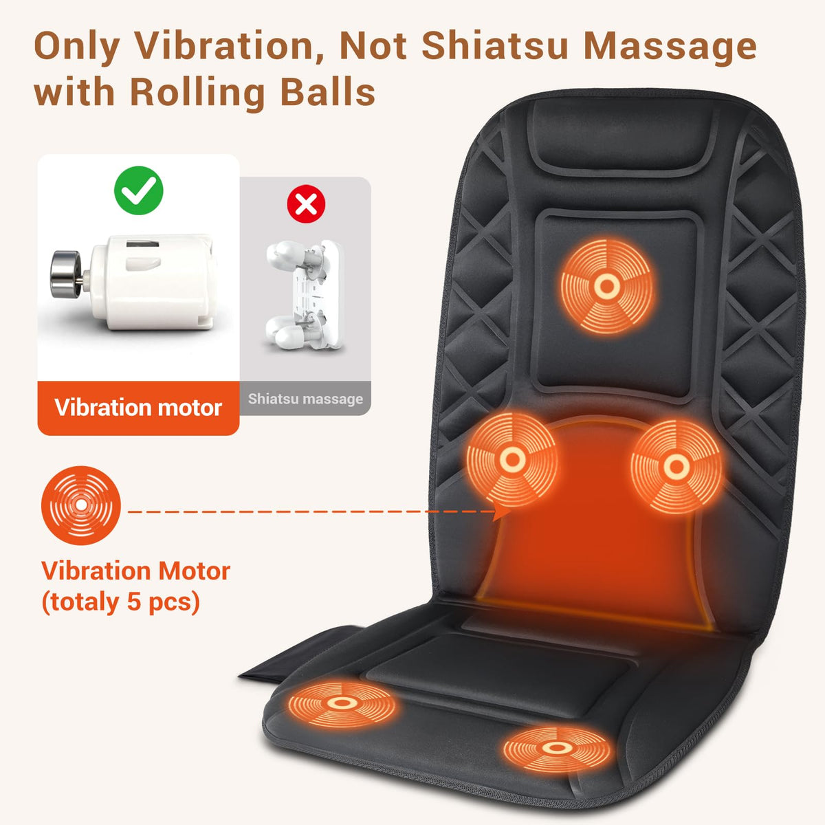 Back Massager with Heat L399829