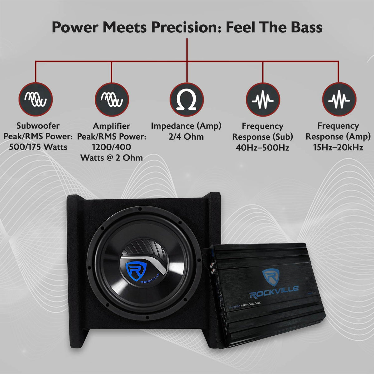 10" Car Subwoofer Enclosure with Mono Amplifier B3788