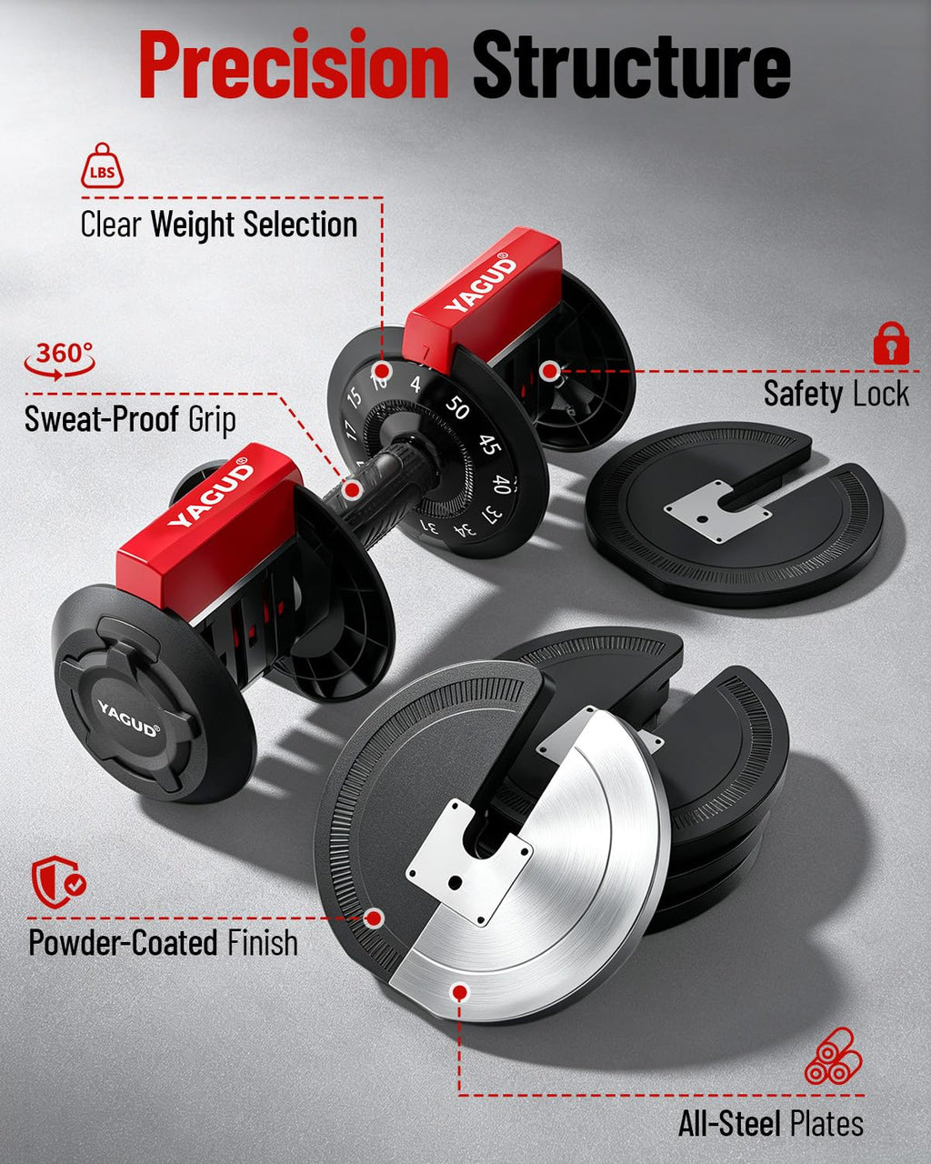 Adjustable Dumbbell Set T211004
