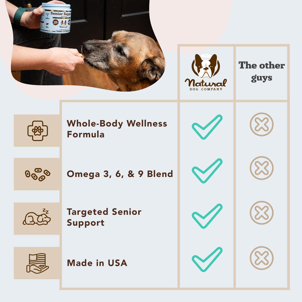 Senior Dog Supplements Vitamins Chew 90 cnt N8333