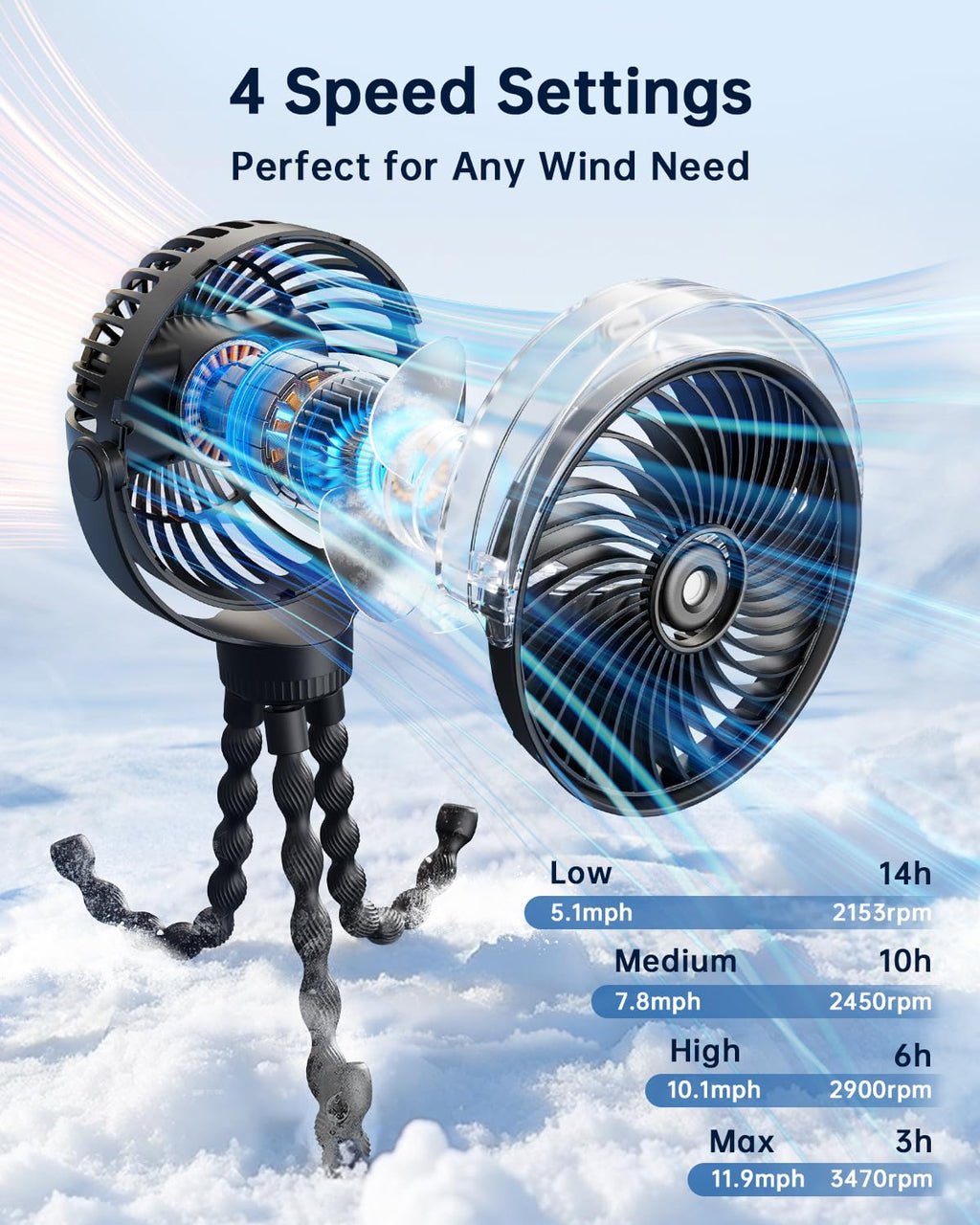 Portable Misting Stroller Fan W736