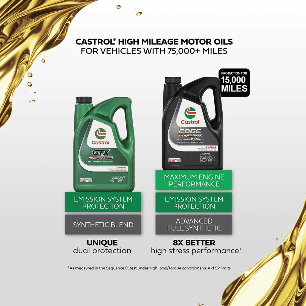 10W-30 Synthetic Blend Motor Oil, 5 Quarts M86327