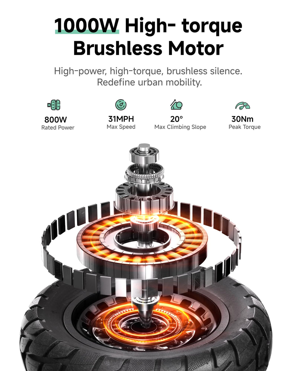 Electric Scooter Adults 1000W Peak Motor Up to 31 MPH V604736