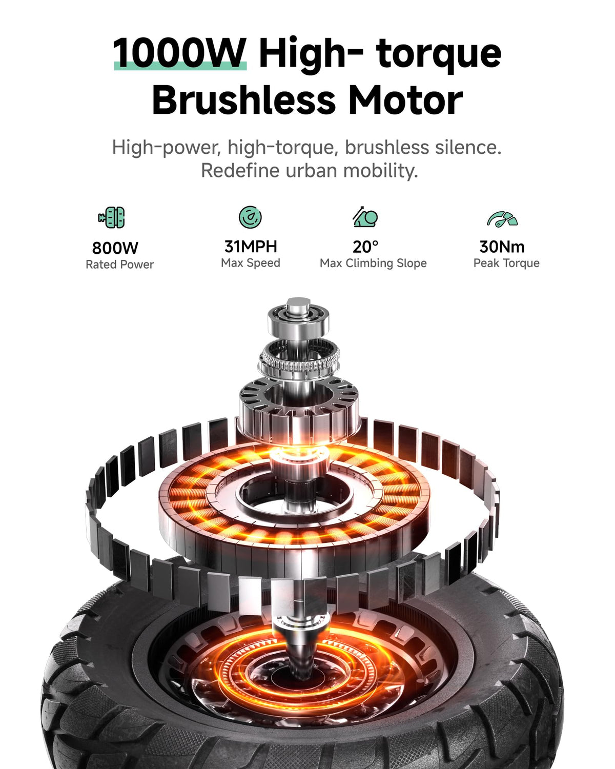 Electric Scooter Adults 1000W Peak Motor Up to 31 MPH V604736