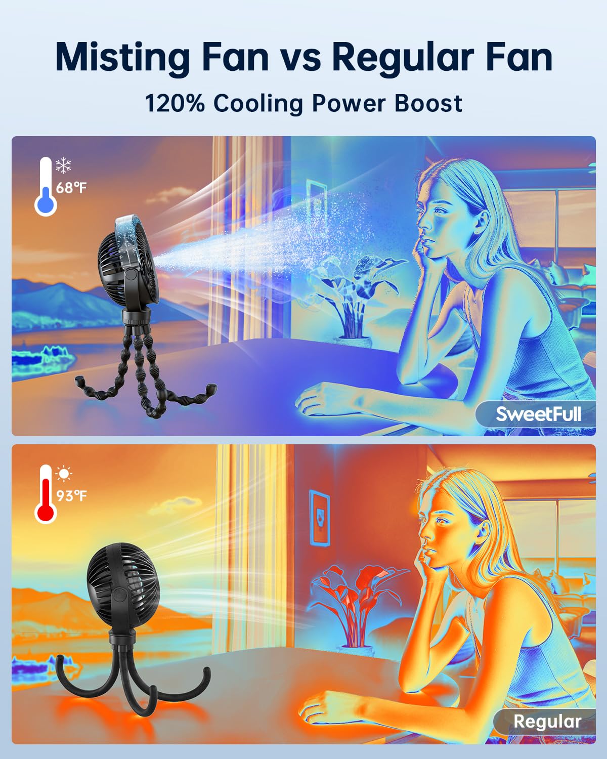 Portable Misting Stroller Fan W736