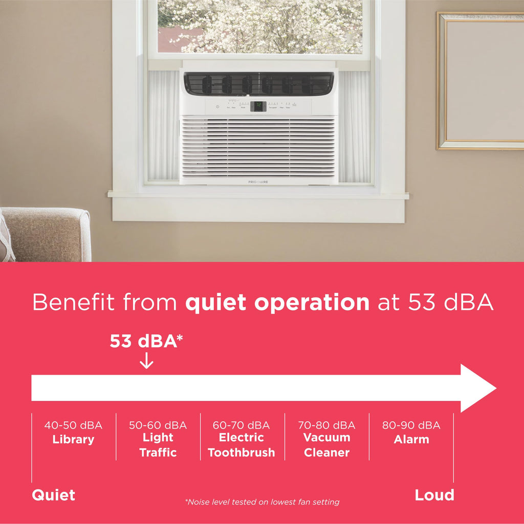 10,000 BTU White Window Air Conditioner D516570
