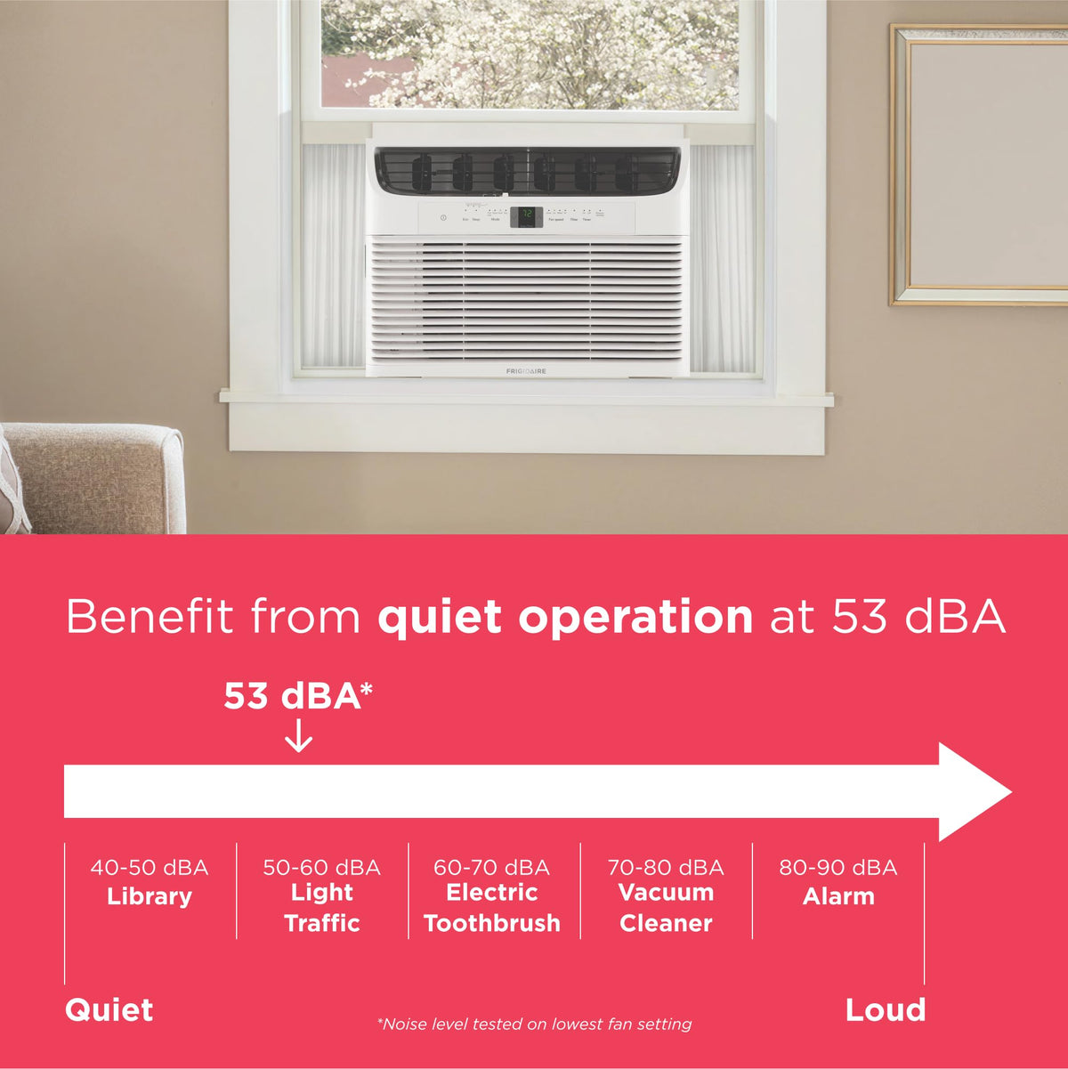 10,000 BTU White Window Air Conditioner D516570
