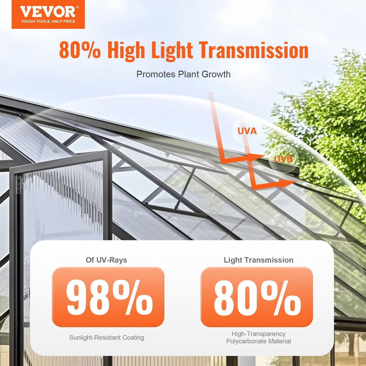 12 Pack Polycarbonate Greenhouse Panels G459