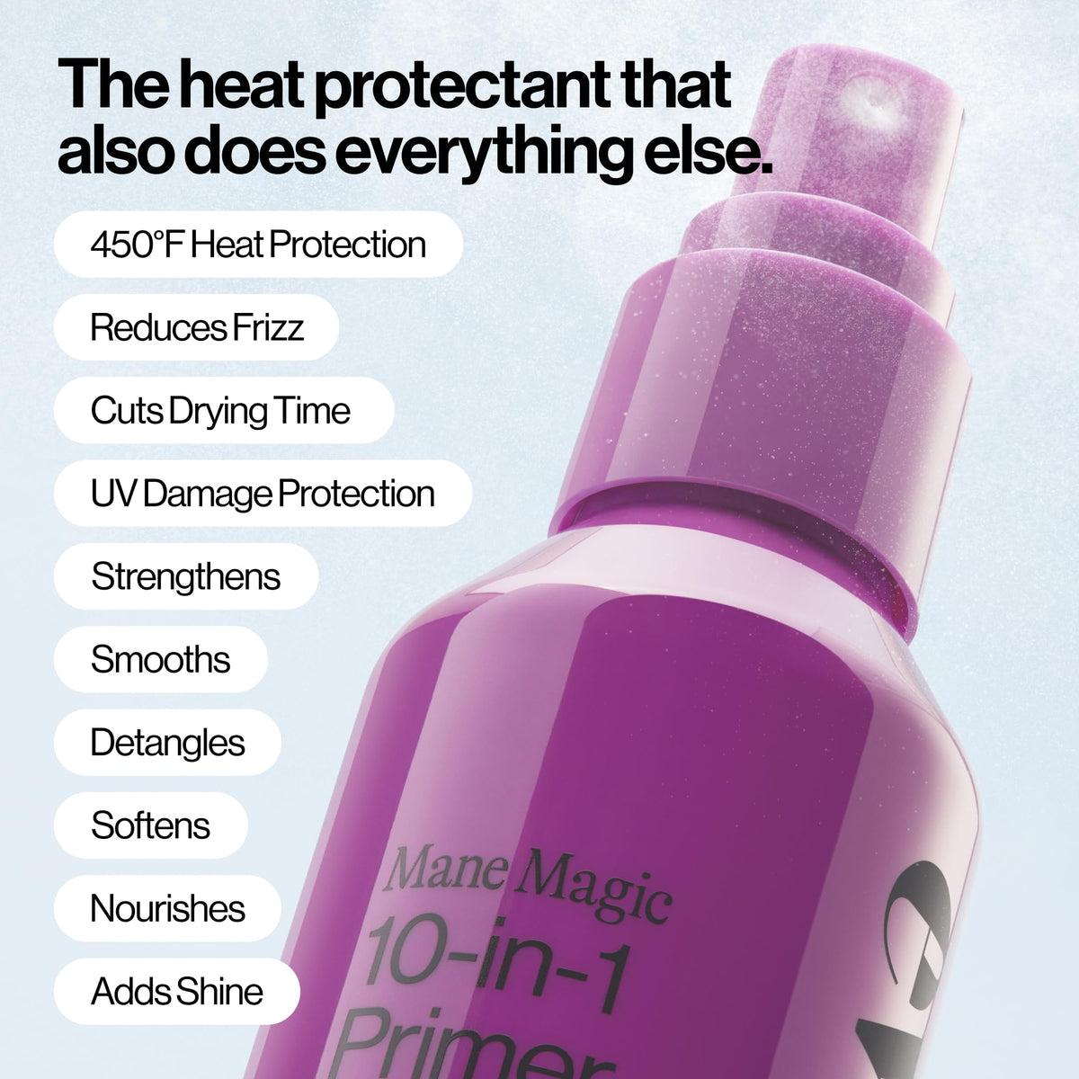10-in-1 Heat Protectant Spray Set O299750