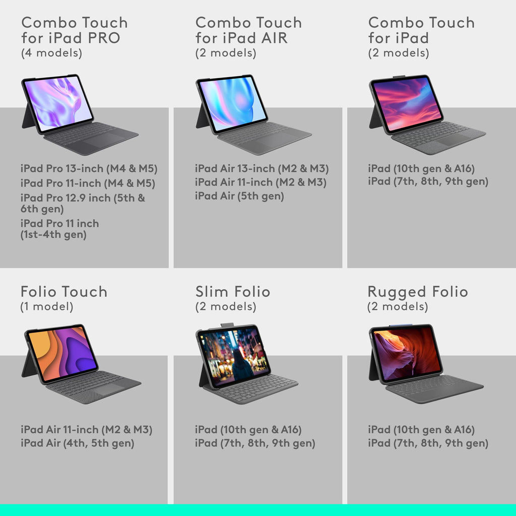 iPad Pro 13 Inch Keyboard C942