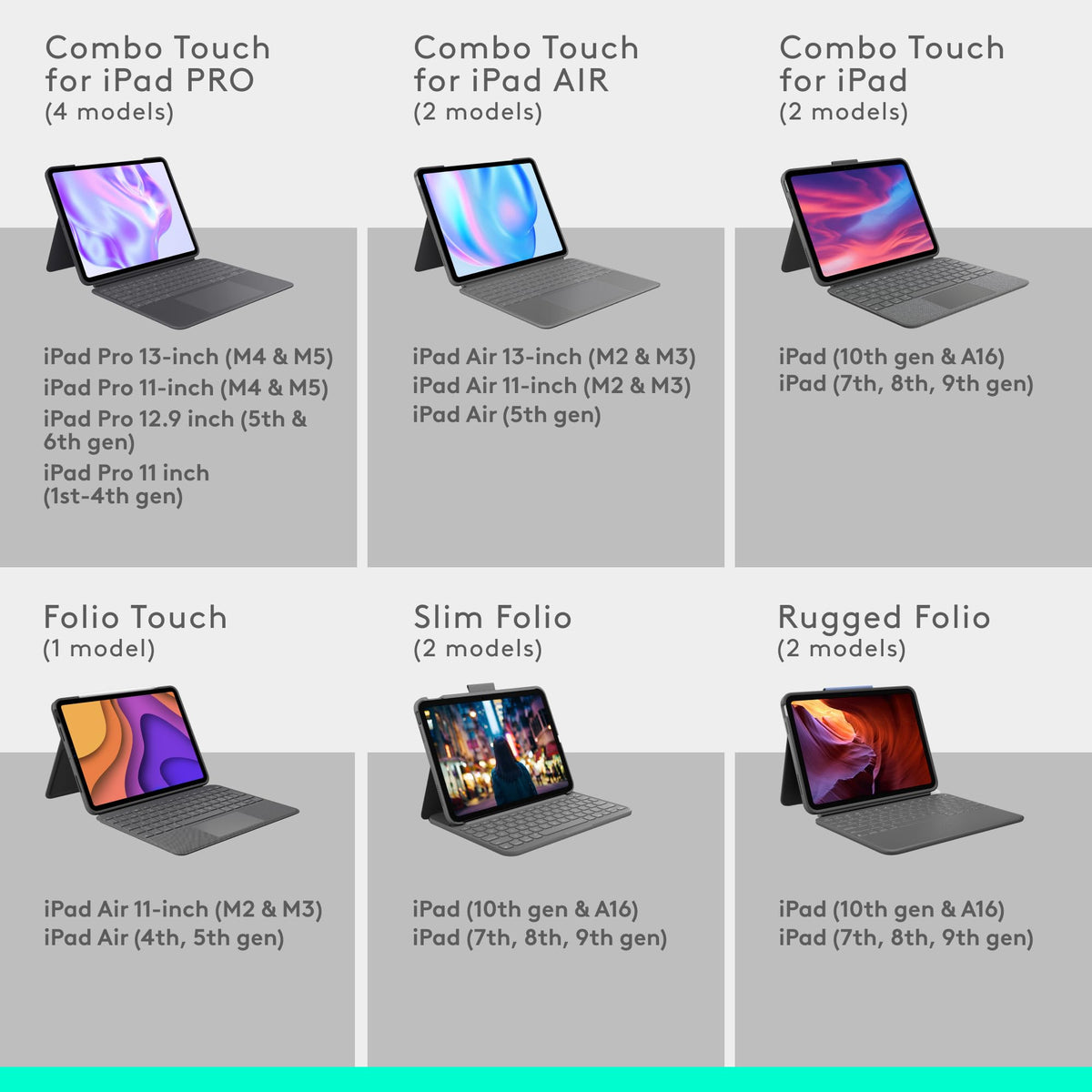 iPad Pro 13 Inch Keyboard C942