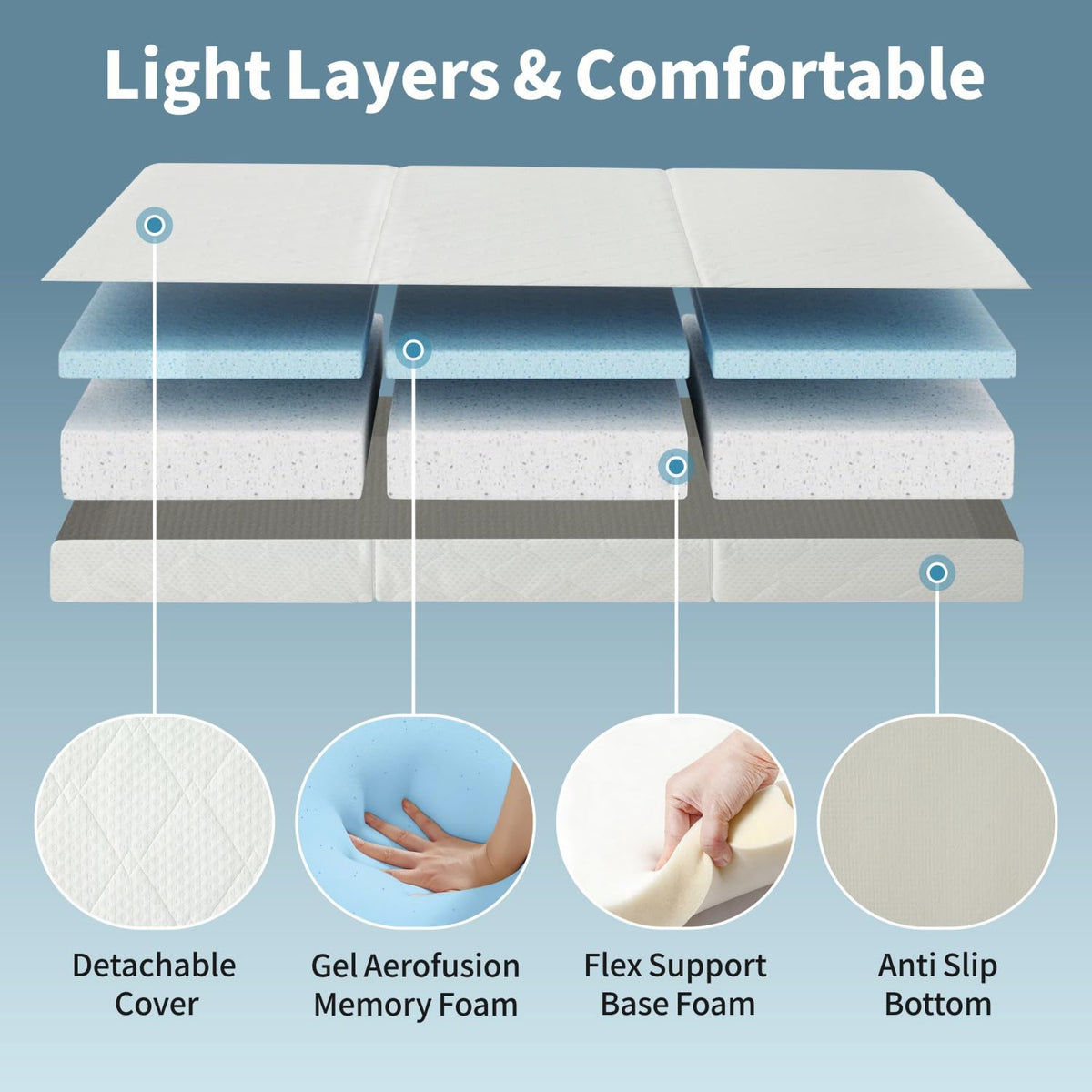 Queen Size Folding Memory Foam Tri-fold Mattress D119