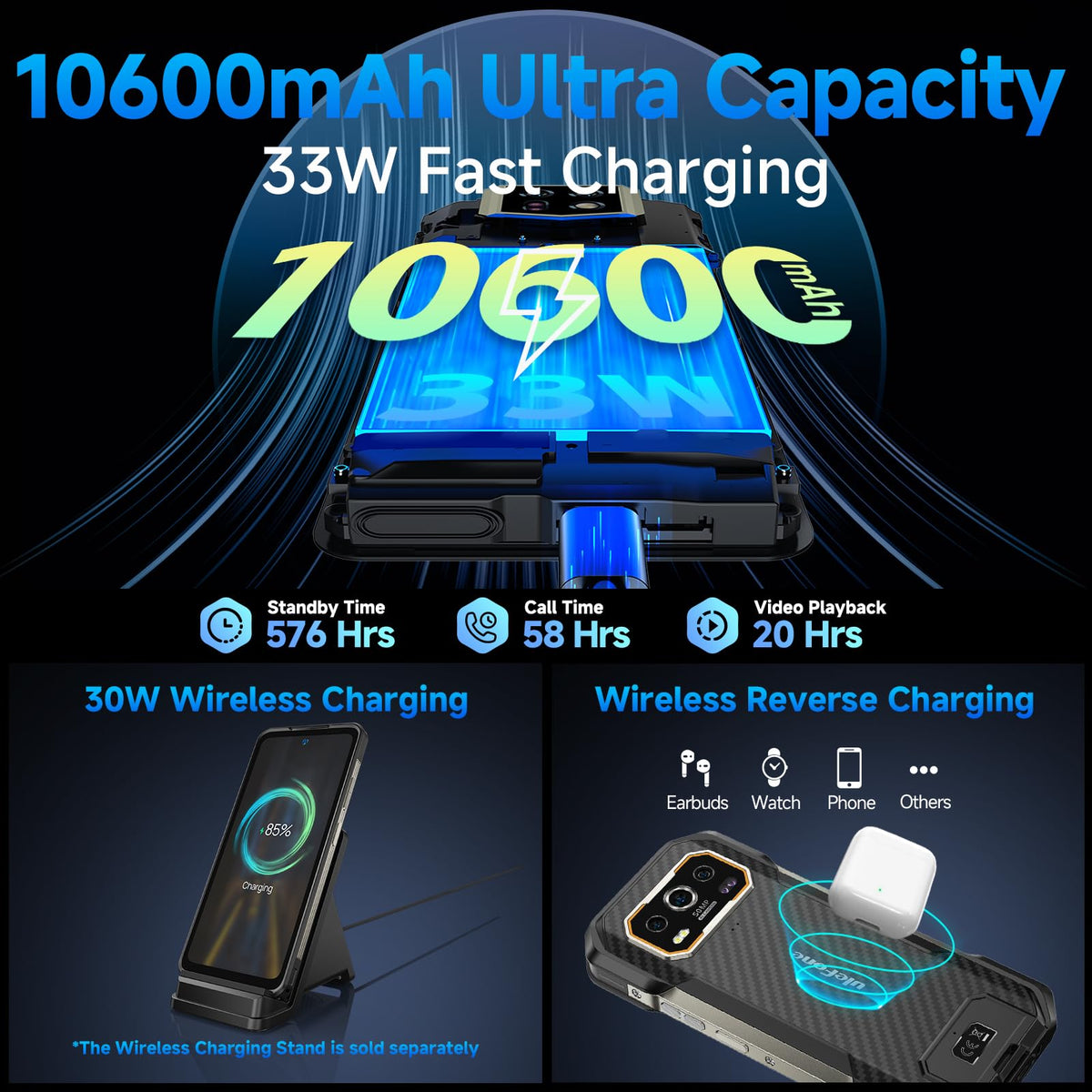 Rugged Smartphone Unlocked 64MP Night Vision 50MP Ultra-Wide Camera H6505