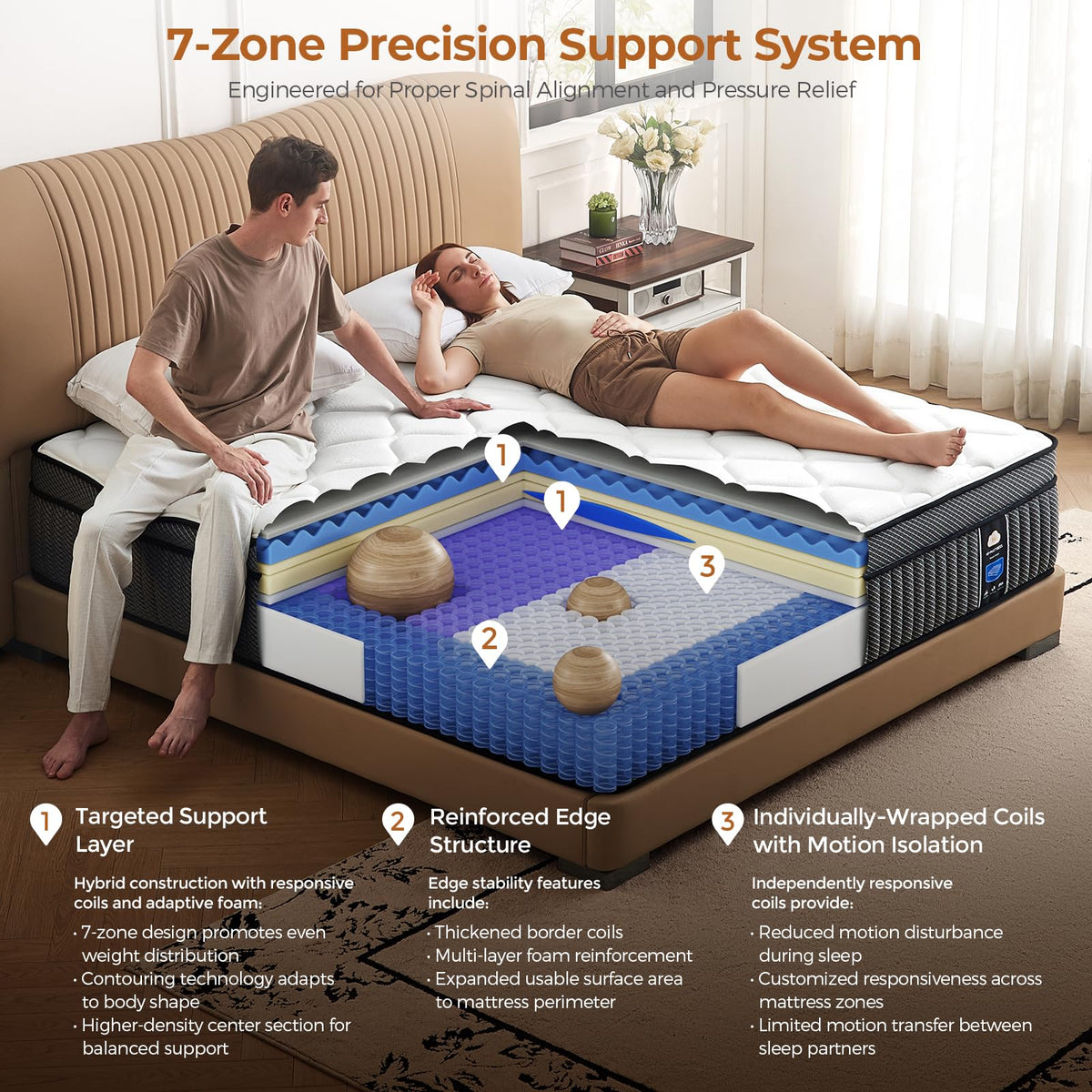 10 inch Full Size Hybrid Mattress in a Box Z6926