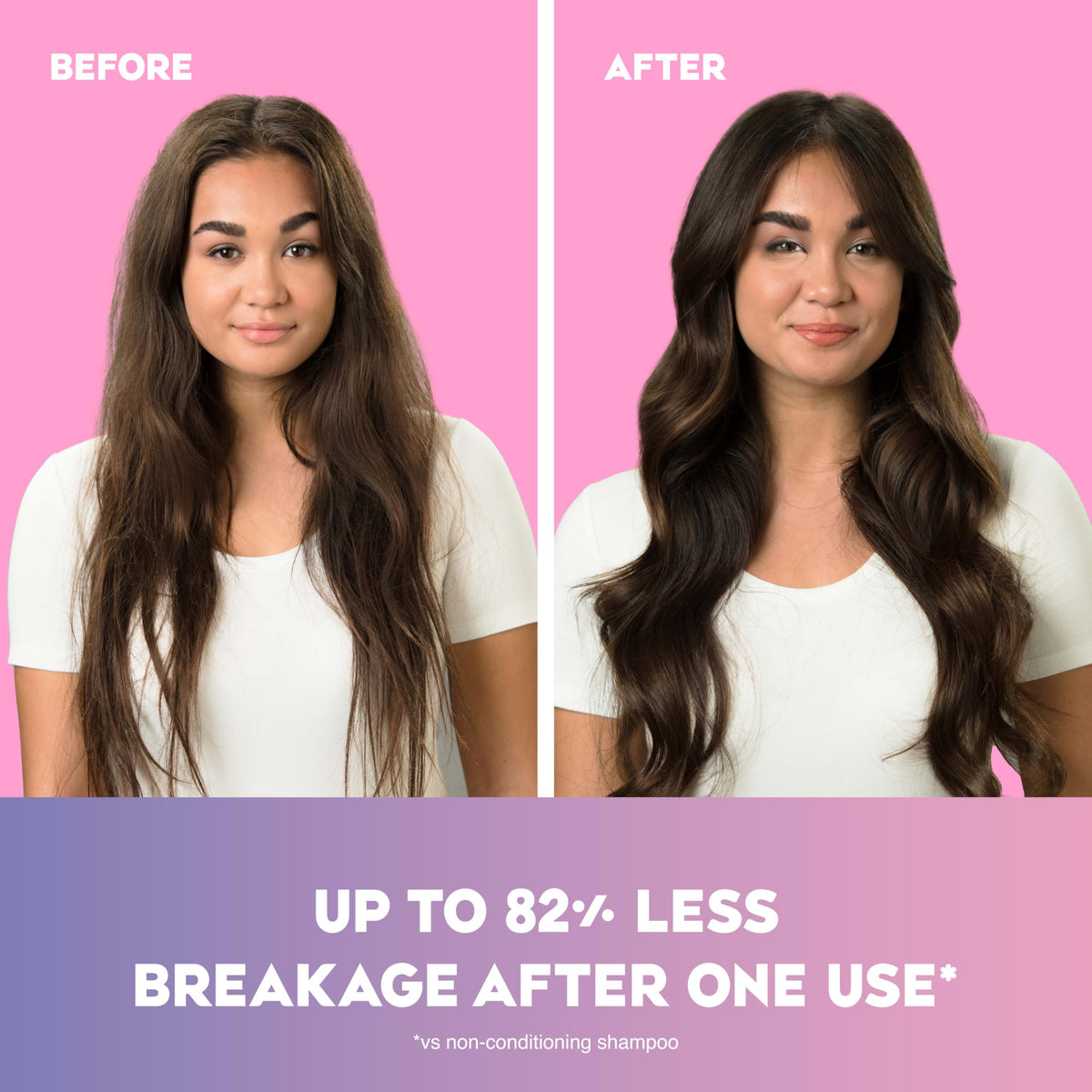 Coconut Oil Shampoo & Conditioner Set F3891