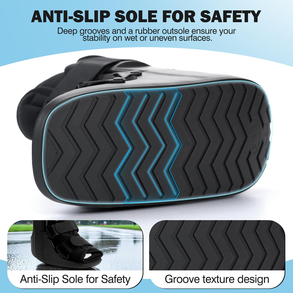 Walking Boot for Broken Foot R17562
